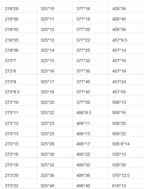 成都q345b無縫鋼管現貨 成都q345b無縫鋼管現貨